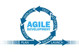 Agile Development at Afriq Silicon