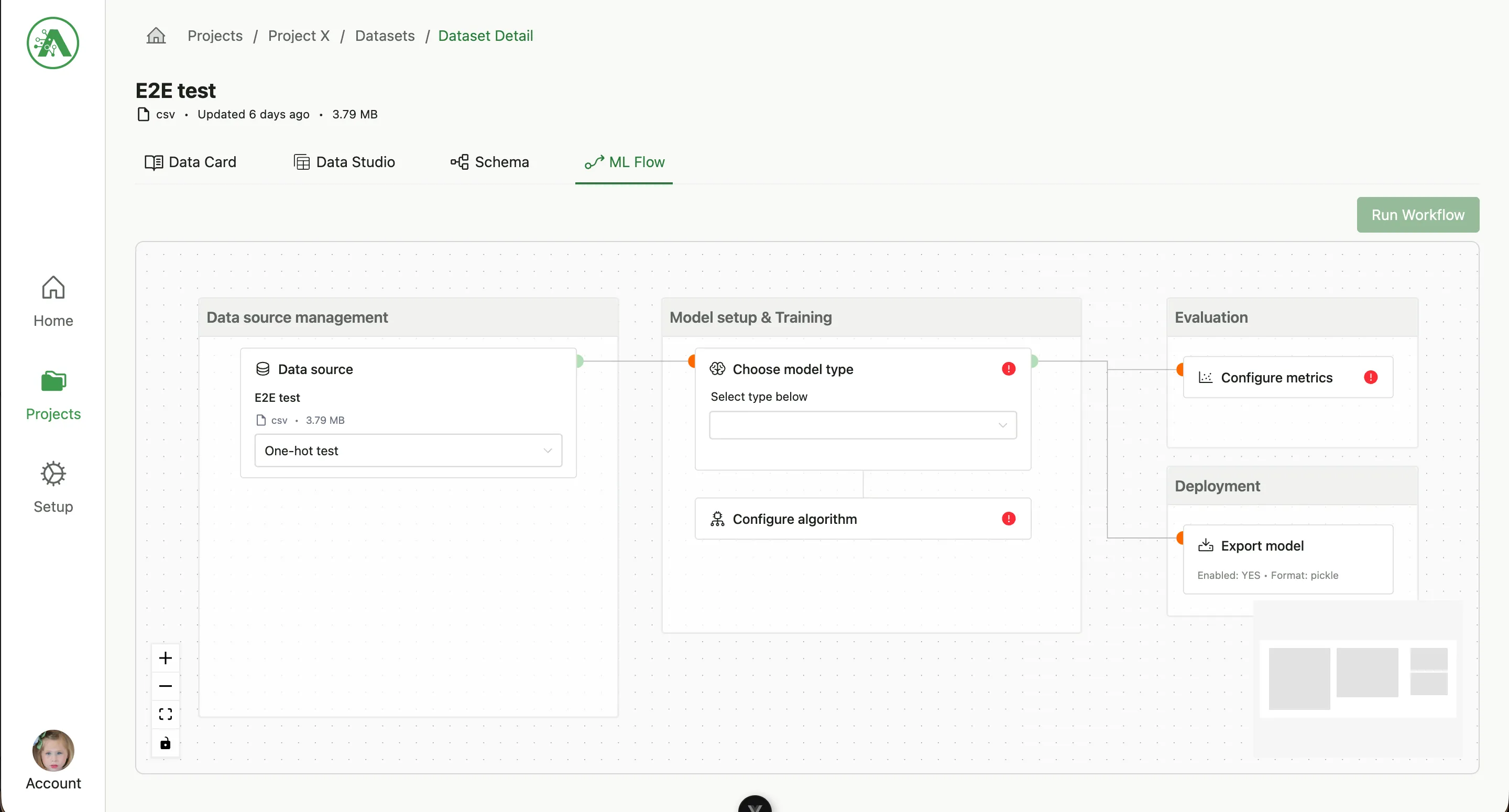 What if anyone could build a machine learning model?